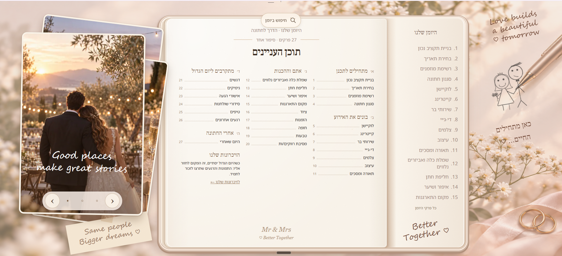 צילום אמיתי של תוכן העניינים ביומן הדיגיטלי של Mr&Mrs